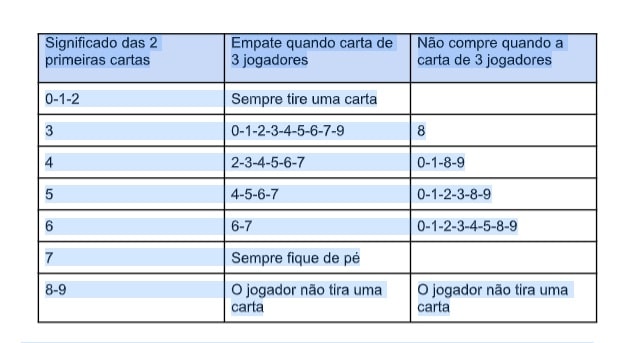 revistapazes.com - Dicas incríveis para quem curte jogos online