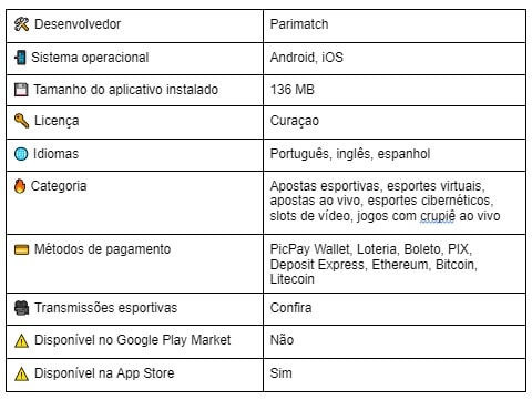 revistapazes.com - Aplicativo Parimatch - a melhor plataforma para os brasileiros