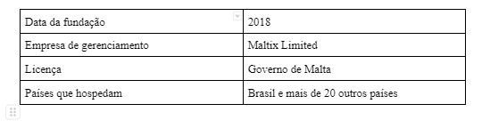 revistapazes.com - Campobet no Brasil: Apostas Esportivas Lucrativas