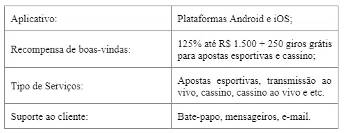 Informações Gerais sobre a Mostbet APK revistapazes.com - Informações Gerais sobre a Mostbet APK