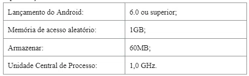 Informações Gerais sobre a Mostbet APK revistapazes.com - Informações Gerais sobre a Mostbet APK