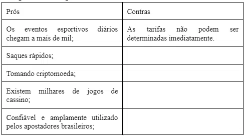Informações Gerais sobre a Mostbet APK revistapazes.com - Informações Gerais sobre a Mostbet APK