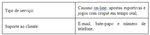 Avaliação do 1Win Sport Betting and Casino revistapazes.com - Avaliação do 1Win Sport Betting and Casino
