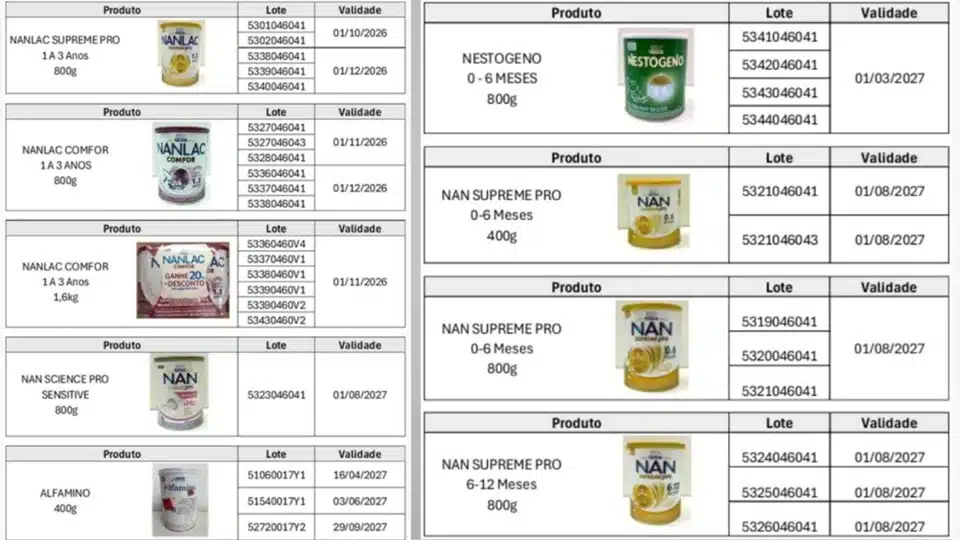 revistapazes.com - Voc&ecirc; pode ter em casa: Anvisa pro&iacute;be venda de f&oacute;rmulas infantis da Nestl&eacute;