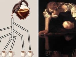 xicara teste narcisismo