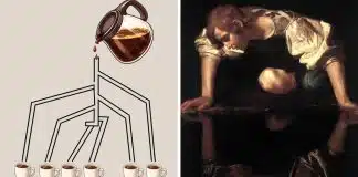 A xícara que você acha que vai encher primeiro revela se você é narcisista