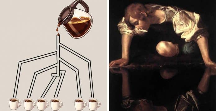 A xícara que você acha que vai encher primeiro revela se você é narcisista