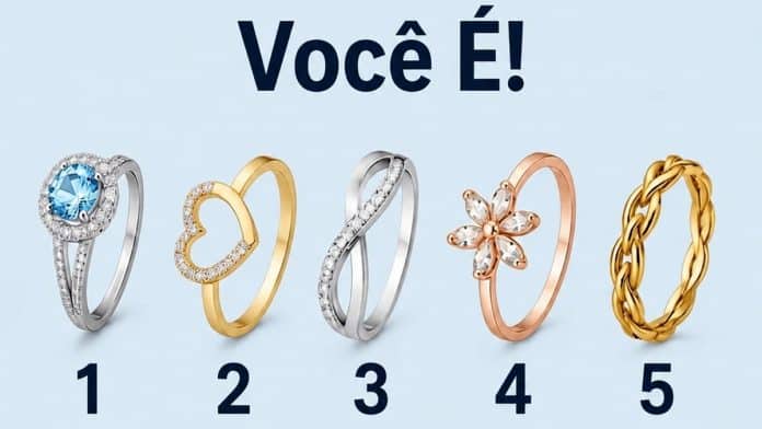 Apenas um destes anéis reflete com mais precisão a maneira como você lida com suas emoções