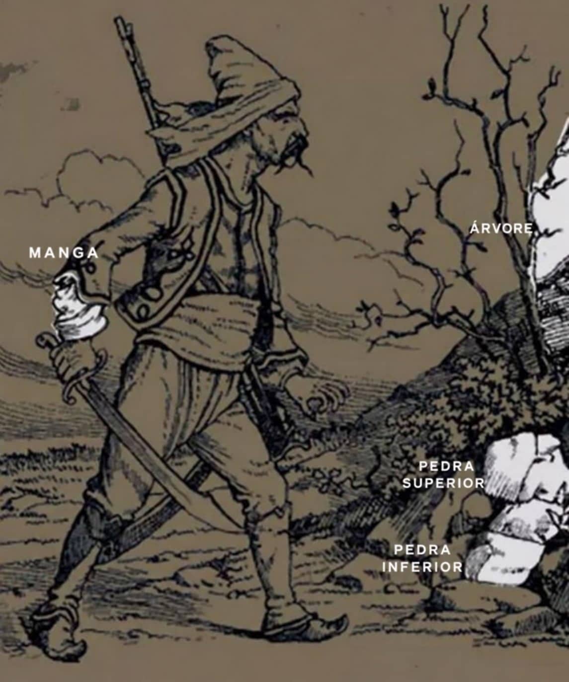 revistapazes.com - Teste de percep&ccedil;&atilde;o: Se voc&ecirc; enxergou apenas o soldado, ainda faltam quatro rostos para encontrar nesta imagem
